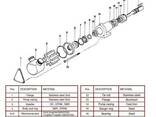 AD40 BARE Shaft насос импеллерный (без двигателя) для сырной массы - фото 3
