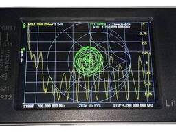 Антенна купольная 800-4200 МГц 12 дБ, до 100 Вт WRA692712. Рабочие участки смотрите на. ..