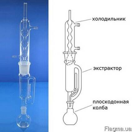 Аппарат сокслета схема