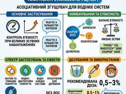 Ассоциативный полиуретановый загуститель COAPUR™ 3025
