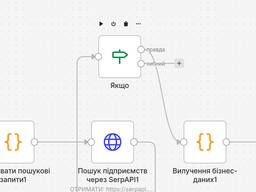 Автоматичний Парсер бізнесів на Google Maps (n8n) — Швидкий збір бази клієнтів