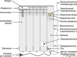 Электроотопление в Павлограде для 2-х ком. квартиры