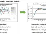 Балансир АКБ Battery Equalizer HA11L ( с индикацией) - фото 2