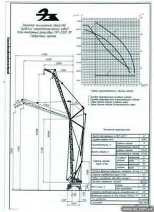 Башенный кран монтажный СКР 2200ЭМ, декабрь 1986г.в.