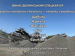 Базальтові вироби