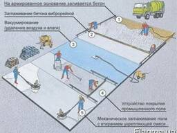 Бетонирование Харьков