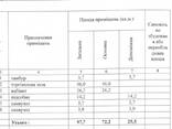 Без комиссии. Продам подвальное помещение 1471м и офис 98м, м. Левада - фото 5