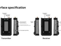 Бездротовий HDMI подовжувач PWAY DT263W-b (до 150 метрів) — Wireless HDMI Extender...