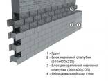 Блок декоративний незнімної опалубки (500х400х235) - фото 1