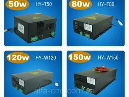 Блоки розжига 40w, 50w 80w 100w 120w 150w для лазерной. ..
