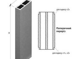 Вентиляційні блоки СБ 3-33-0