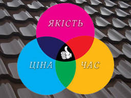 Будівельні послуги