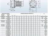 BZ 50-160/7,5 насос КАС центробежный из нержавеющей стали - фото 1