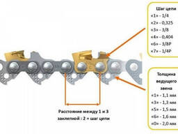Цепь 60 зв. , 3/8 ", 1,3 мм schtil супер зуб