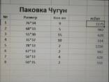 Чугун (поковка) - фото 5