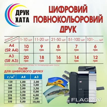 Полноцветная печать Николаев