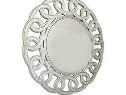 Декоративні дзеркала є важливою деталлю для інтер'єру будь-я