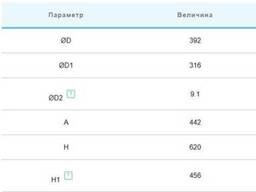 Дестратификатор Вентс ДРФ-ОВ 3