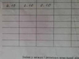 Ділянка, земля під забудову