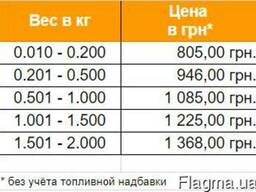 Доставка документов из Украины в Европу