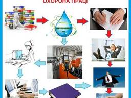 Дозвіл на викиди Черкаси