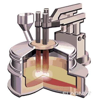 Дуговые сталеплавильные печи