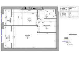 Дизайн інтер'єра, креслення, дизайн-проєкт, 3D візуалізації, Київ