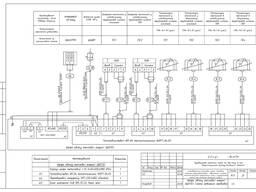 Електромонтаж Електропроект Електропостачання Електрик Монтаж Проект Зарядна станція СЕС