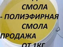 Эпоксидная смола, прозрачная эпоксидная смола