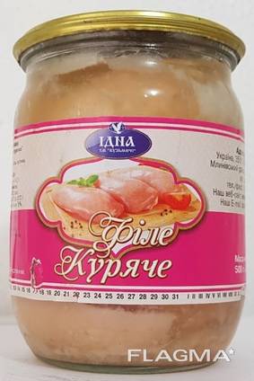 Филе куриное