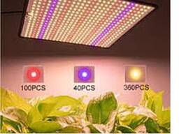 Фитолампа фитопанель для растений цветов рассады полный спектр 40Вт 500LED 220В фито лампа