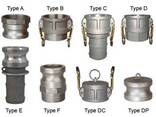 Фитинги для РВД (1SN/2SN/4SP/4SH/PTFE) - фото 9
