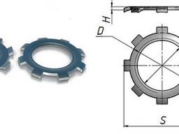 Гайки установочные заземляющие