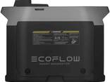 Генератор Ecoflow Smart Generator - фото 2