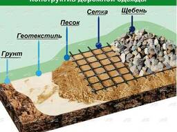 Геотекстиль 250 Для дорог