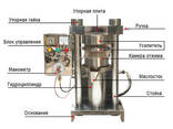 Гидравлический маслопресс Oil Extractor 6SH-150 Auto 55 тонн пресс для холодного отжима. .. - фото 1
