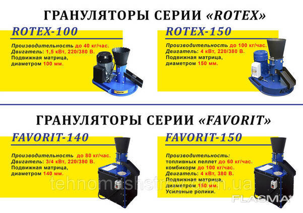 Бытовой гранулятор Rotex-1 — Купить в Черкассах на Flagma.ua #15159517