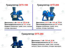 Гранулятор кормов Rotex-100 220В