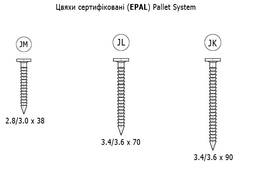 Гвозди сертифицированные (epal) Pallet System