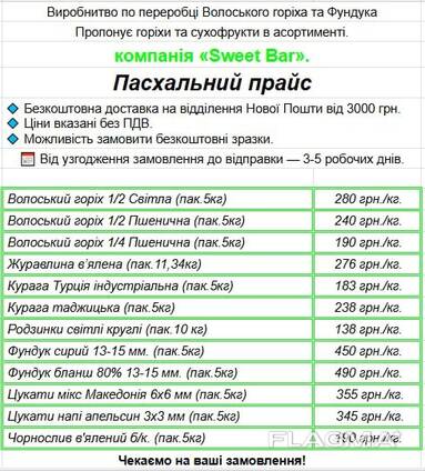 Горіхи, сухофрукти в асортименті. Пасхальний прайс
