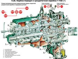 Капитальный ремонт коробок передач тракторов ХТЗ.