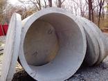 Жби жб кольца бетонные колодезные канализационные Харьков - фото 4