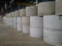 Кольца для колодца