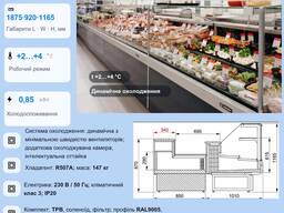 Комплект обладнання для продуктового магазину: AISBERG, JUKA (2021)
