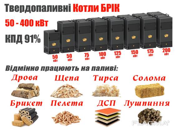Котли твердопаливні "БРІК"