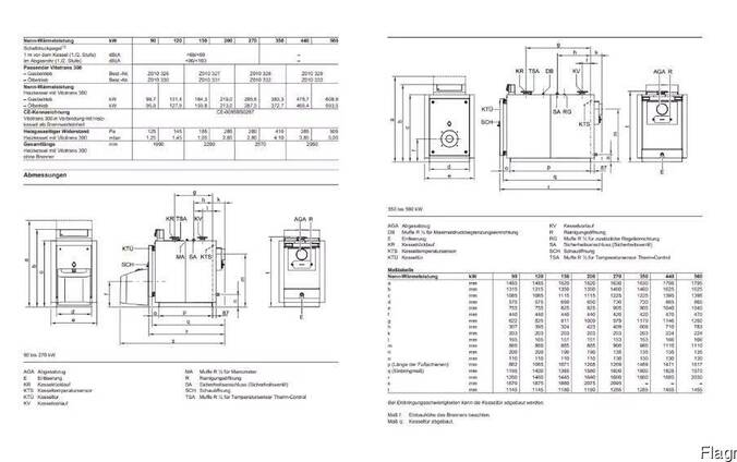 Котлы отопительные Viessman Vitoplex 200 (2 шт.)