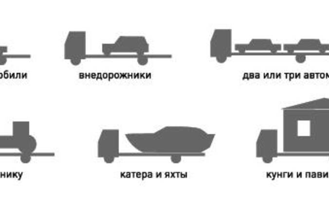 Краны манипуляторы в Одессе услуги,аренда,заказ