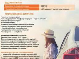 Кредитование АВТО
