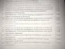 Куряча продукція