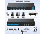 Vpfct KVM-переключатель на 2 мониторы с 3 ПК USB 3.0 HDMI-совместимый  , EDID VP-WS330 - фото 1
